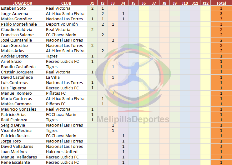 ap16gol04
