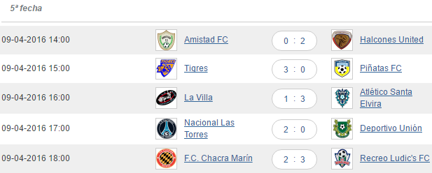 ap16res05