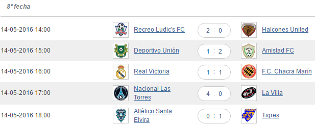 ap16res08