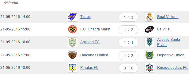ap16res09