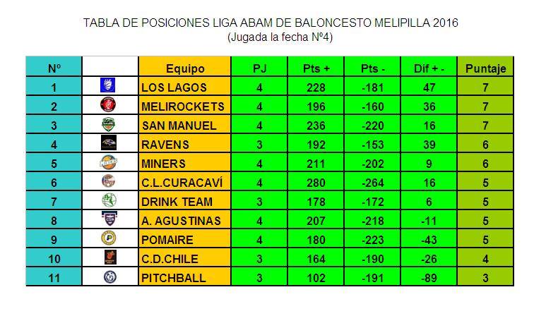 TPABAM04