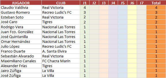 cla16gol01