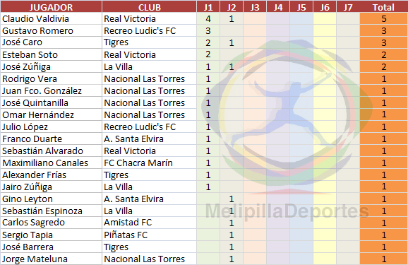 cla16gol02