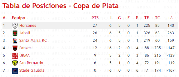 tppla