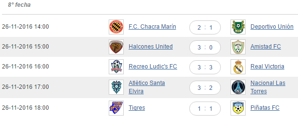 cla16res08